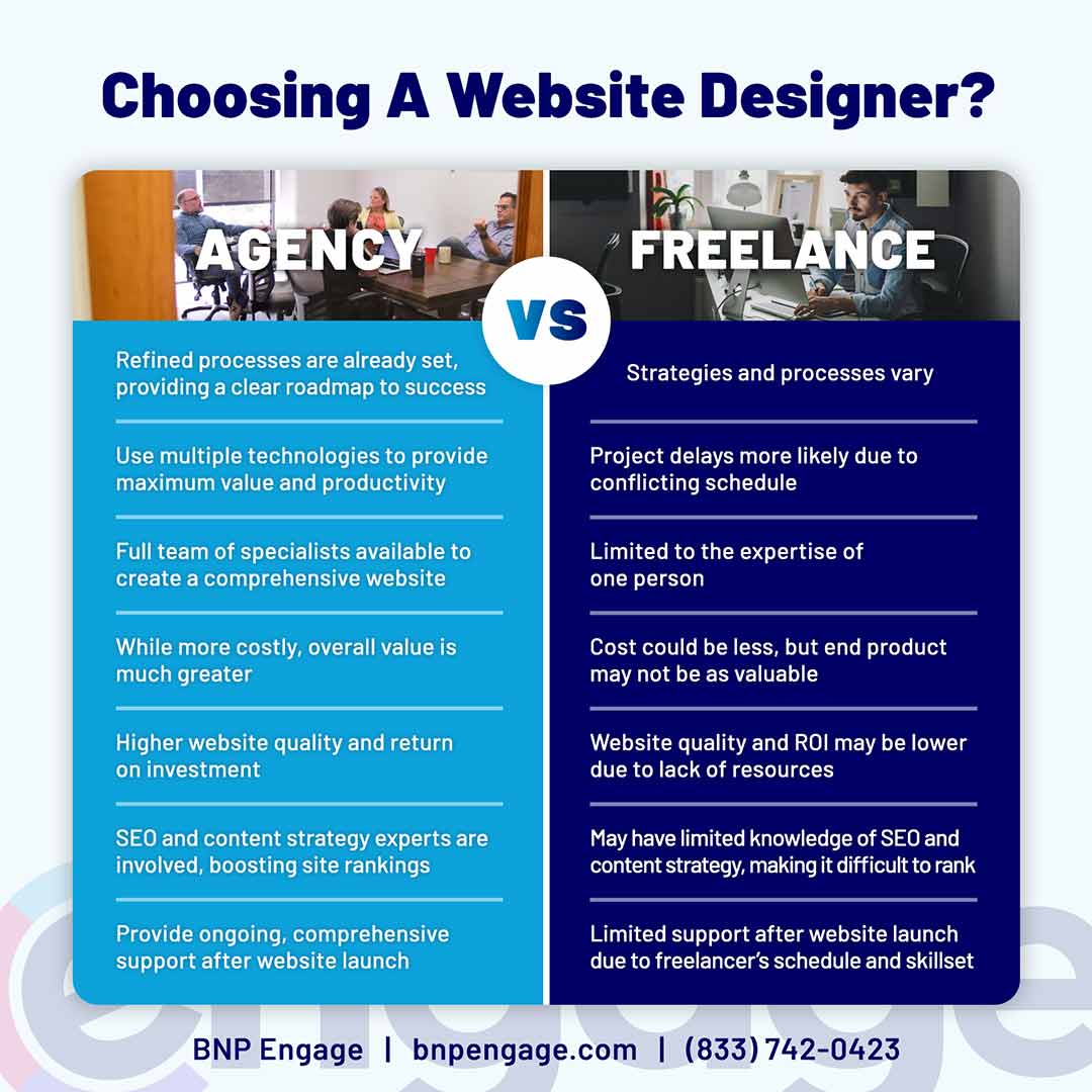 choosing between website design agency vs. freelancer
