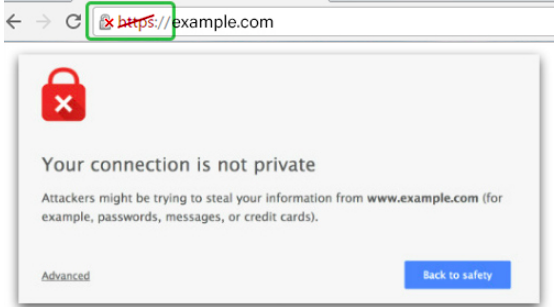 ssl errors and issues