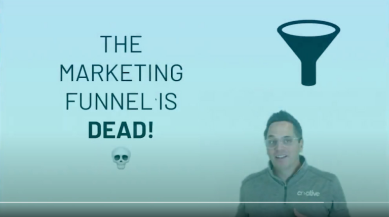 Inbound Marketing vs. Marketing Funnel Thumbail