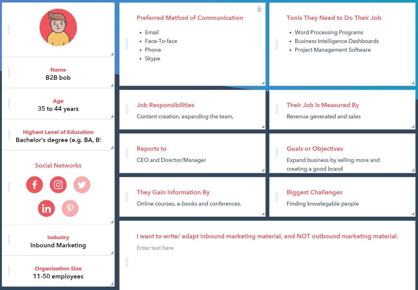 buyer persona template via hubspot