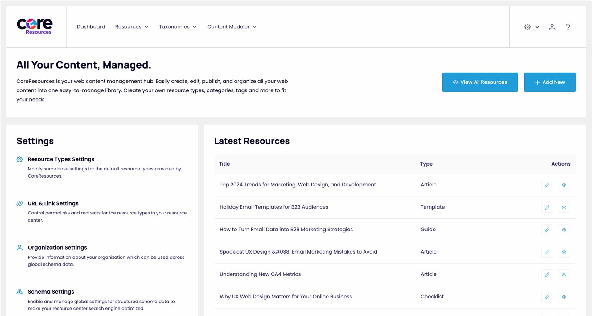 CoreResources dashboard for WordPress websites