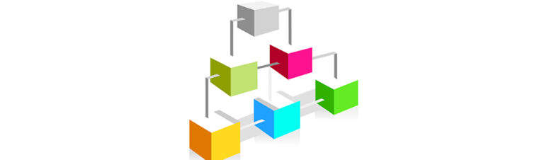 301 map for your website