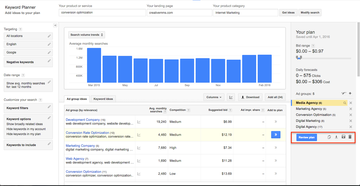 Keyword Planning with Google Adwords